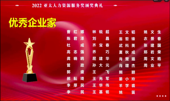 諾亞喜訊！諾亞集團再創(chuàng)佳績，第十八屆中國人力資源服務(wù)業(yè)高峰論壇攬5項大獎
